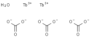 碳酸铽(III)水合物, REacton