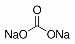 Anhydrous Sodium carbonate