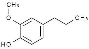 Dihydroeugenol