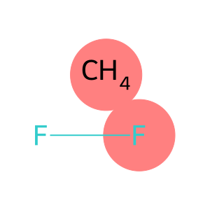 methane,molecular fluorine