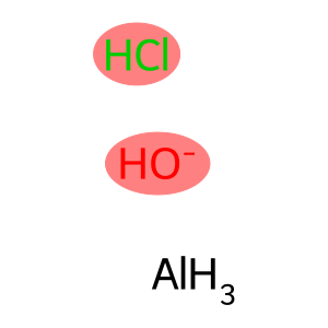 Aluminum hydroxychloride