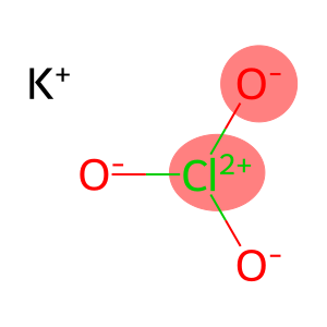Chlorate of potassium