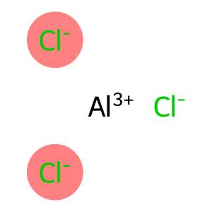 Aluminum trichloride test solution(ChP)