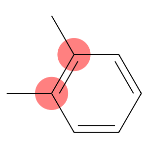 1,2-Xylene standard in Methanol