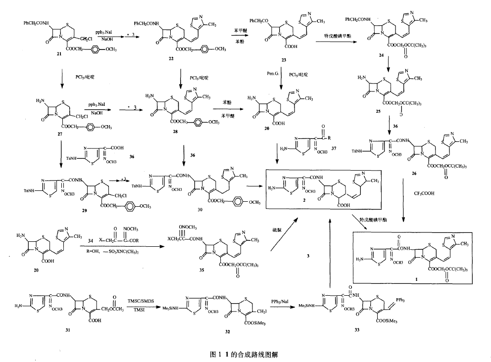 cefitoren Pivoxil synthesis method