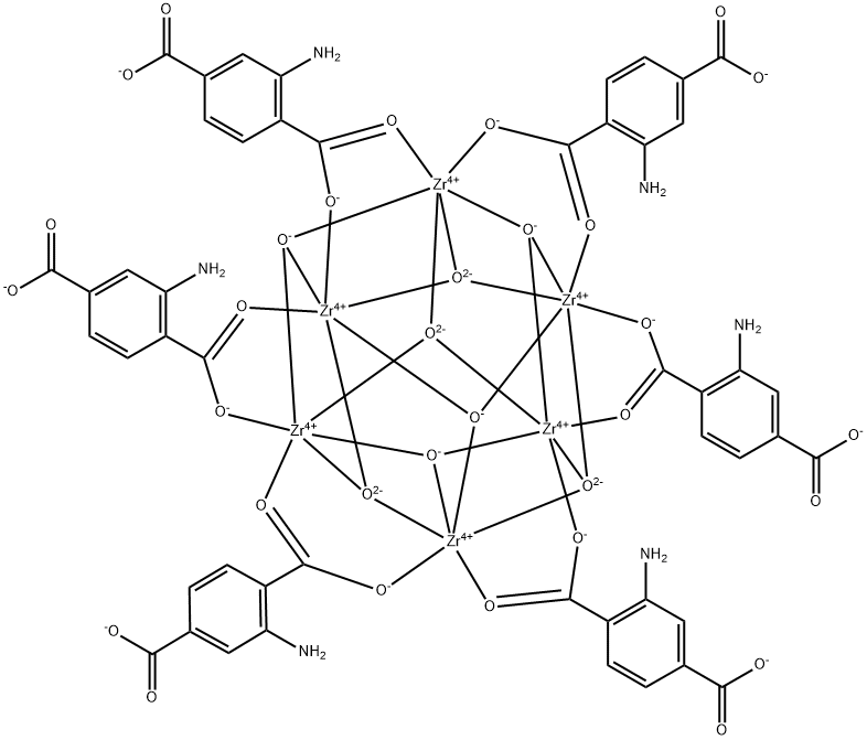 Zirconium aminobenzenedicarboxylate MOF (UiO-66-BDC-NH2, BDC-NH2:Zr=0.9-1.0)