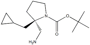 tert-butyl (2R)-2-(aMinoMethyl)-2-(cyclopropylMethyl)pyrrolidine-1-carboxylate