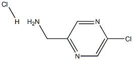 (5-氯吡嗪-2-基)甲胺盐酸盐