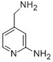 4-AMINOMETHYL-PYRIDIN-2-YLAMINE HCl