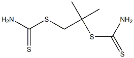 Dimethyl Ethylenebisdithiocarbamate Standard