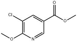 methyl 5-chloro-6-methoxypyridine-3-carboxylate