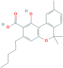 cannabinolic acid