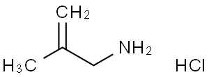 (2-Methylallyl)Amine Hydrochloride