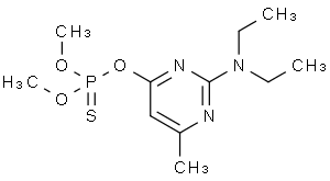 甲基嘧啶硫磷