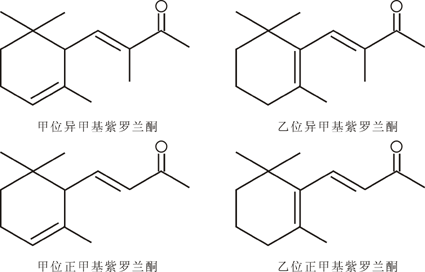 Methyl-alpha-isoionone