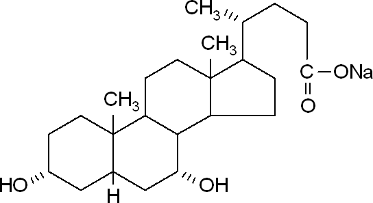 3α,7α-Dihydroxy-5β-cholanic acid, 5β-Cholanic acid-3α,7α-diol, Chenodeoxycholic acid sodium salt, Chenodesoxycholic acid, Chenodiol