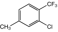 2-Chloro-alpha,alpha,alpha-trifluoro-p-xylene, 2-Chloro-4-methyl-1-(trifluoromethyl)benzene