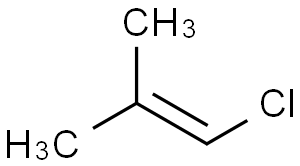 1-chloro-2-methyl-prop-1-ene