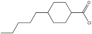 Cyclohexanecarbonyl chloride, 4-pentyl-, trans-
