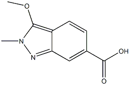 3-Methoxy-2-methyl-2H-indazole-6-carboxylic acid
