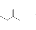 氨基甲酰肼-13C,15N2 盐酸盐