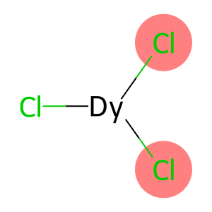 Dysprosium chloride (DyCl3)