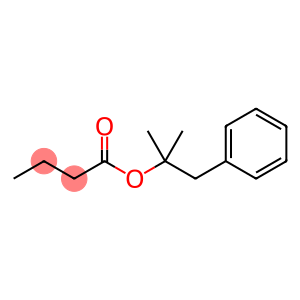 Dimethyl benzyl carbinyl butyrate