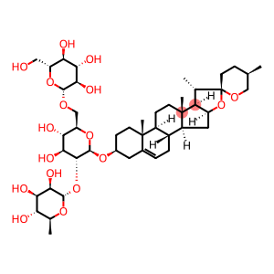 Diosgenin-3-O-rhamnosyl(1-2)[glucosyl(1-6)]glucoside