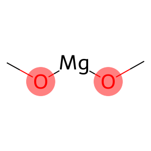magnesium methoxide solution