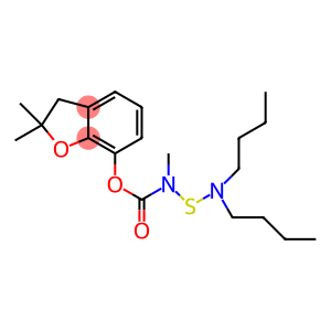 Carbosulfan-d18