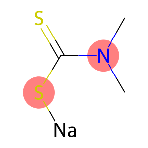 二甲氨二硫代甲酸钠