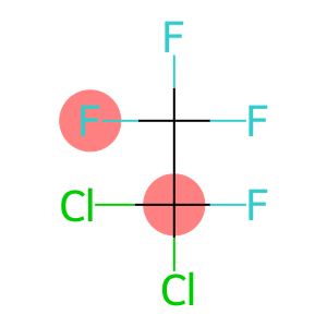 1,2-Dichloro-1,1,2,2-tetrafluoroethane or Refrigerant gas R 114