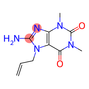 7-Allyl-8-amino-1,3-dimethyl-3,7-dihydro-purine-2,6-dione