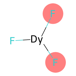 氟化镝(III)