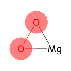 Magnesium dioxide