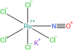 五氯亚硝酰基钌(II)酸钾, Ru