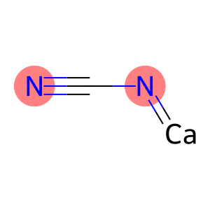 氰氨化钙, TECH.