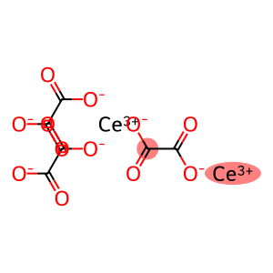 cerium(iii) oxalate, reacton