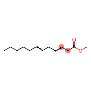 3,6-Dodecadienoic acid methyl ester