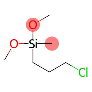 γ-氯丙基甲基二甲氧基硅烷