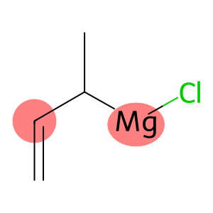 1-Methyl-2-propenylmagnesium chloride solution