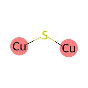 dicuprous sulfur(-2) dihydride anion