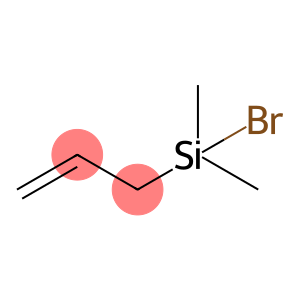 Silane, bromodimethyl-2-propen-1-yl-