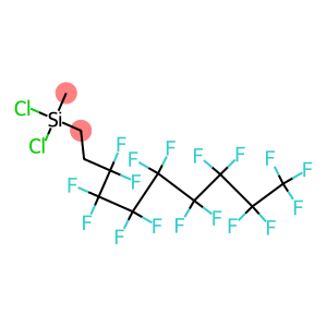 1H,1H,2H,2H-perfluorodecyl dichloromethylsilane
