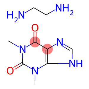 Aminophylline anhydrous