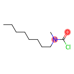 Methyl(octyl)carbaMic chloride