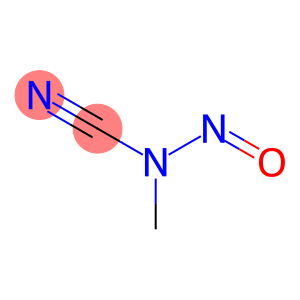 Cyanamide, N-methyl-N-nitroso-