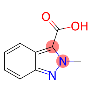 2-Methylindazole-3-carboxylic acid    2-Methyl-2H-indazole-3-carboxylic acid