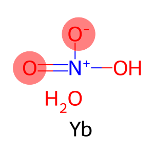硝酸镱五水合物, 痕量金属