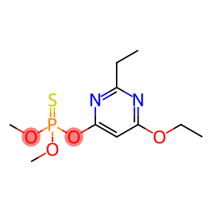 Dimethyl-O-(2-ethyl-4-ethoxy-pyrimidinyl-6)-thionophosphate